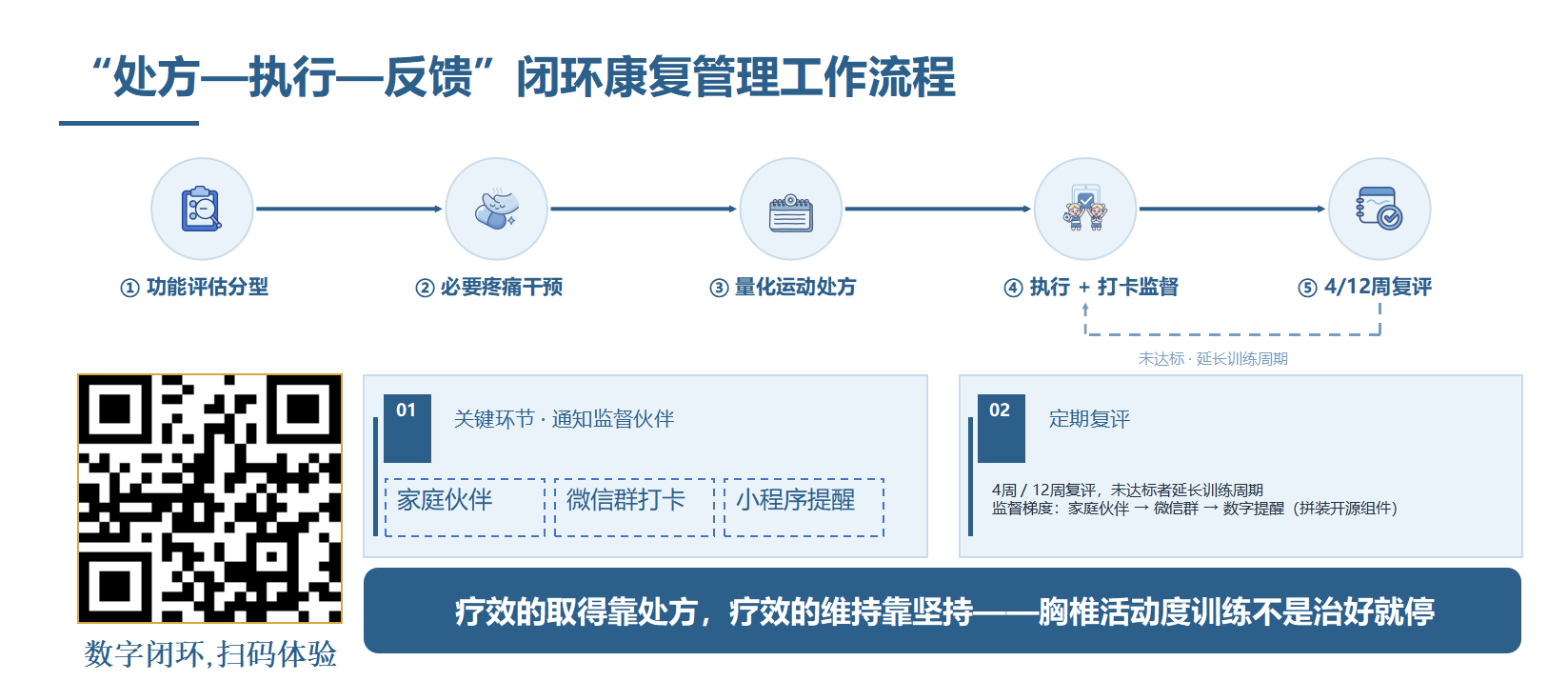 教材配图