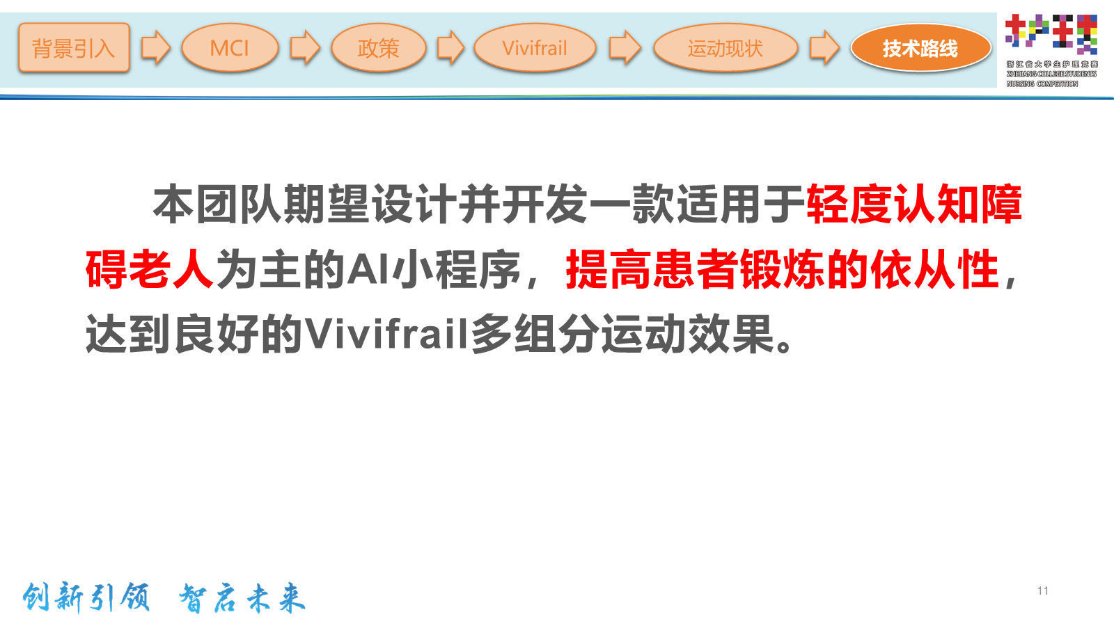 ppt.pptx 第3页