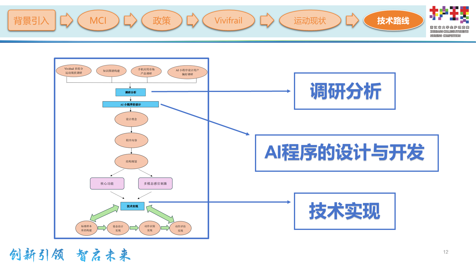 ppt.pptx 第4页