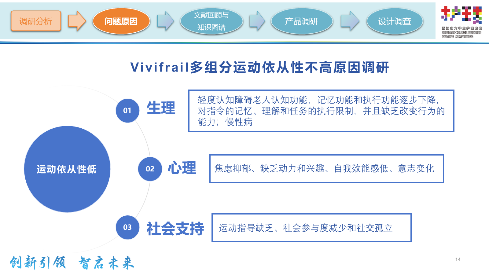 ppt.pptx 第6页