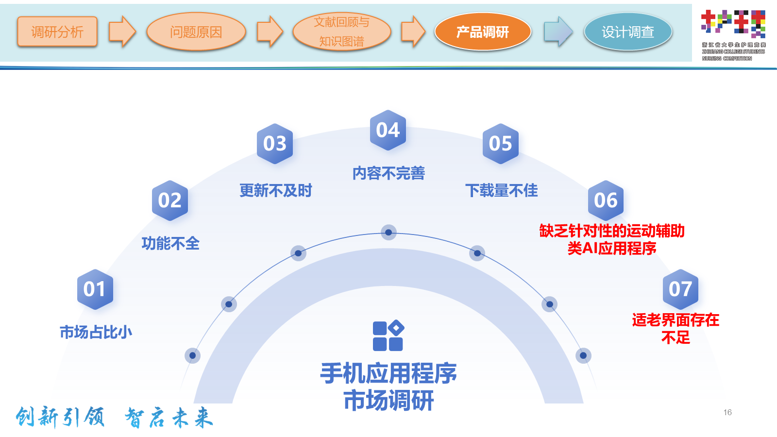 ppt.pptx 第8页
