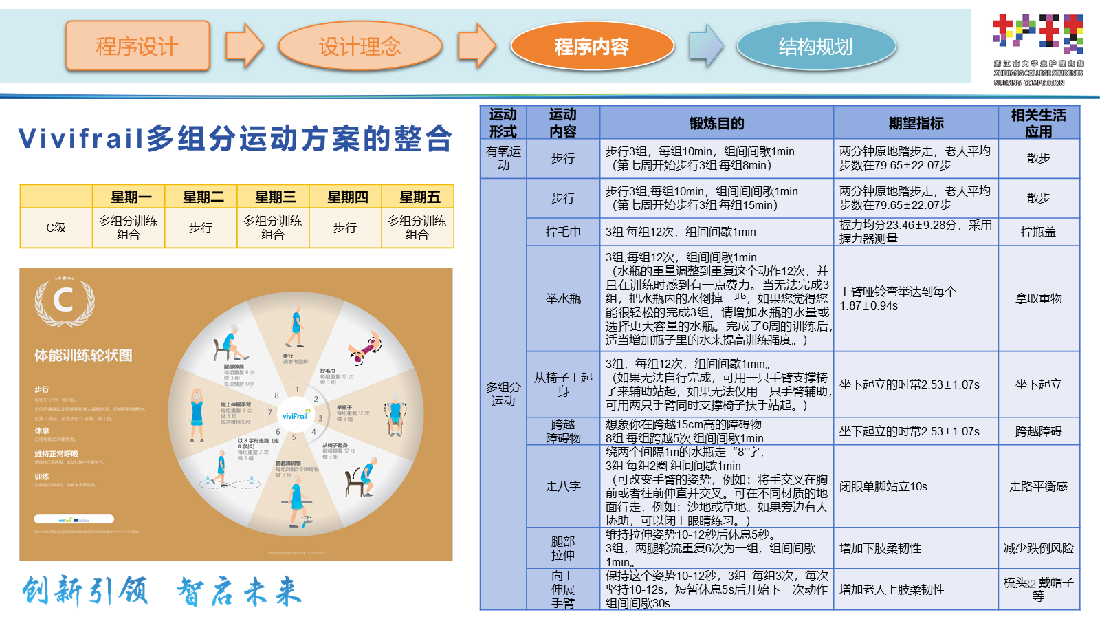 ppt.pptx 第15页
