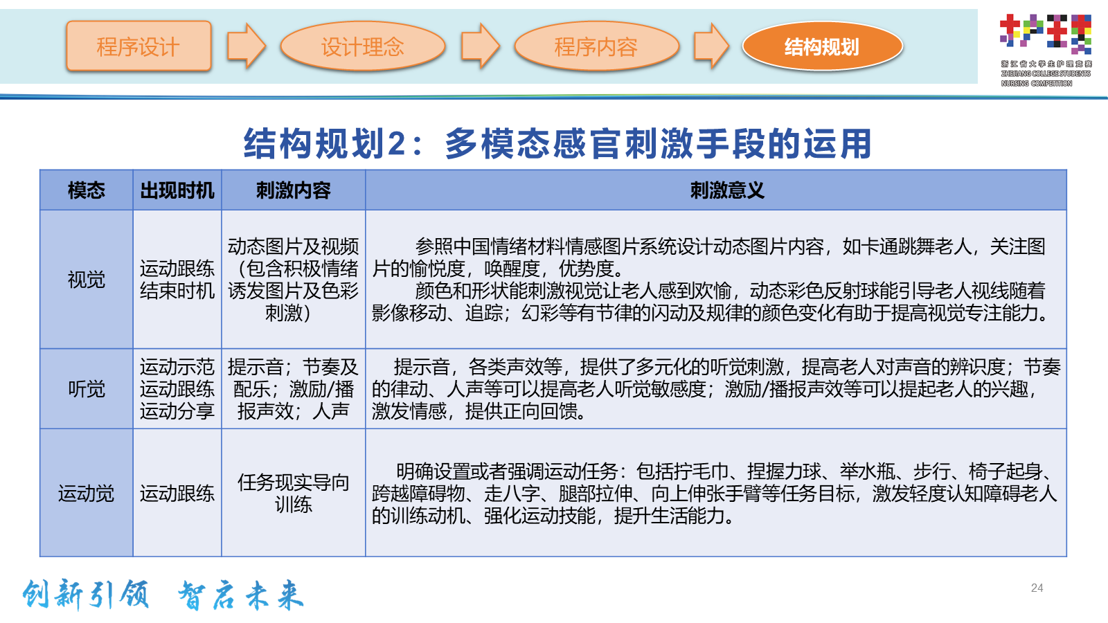 ppt.pptx 第17页