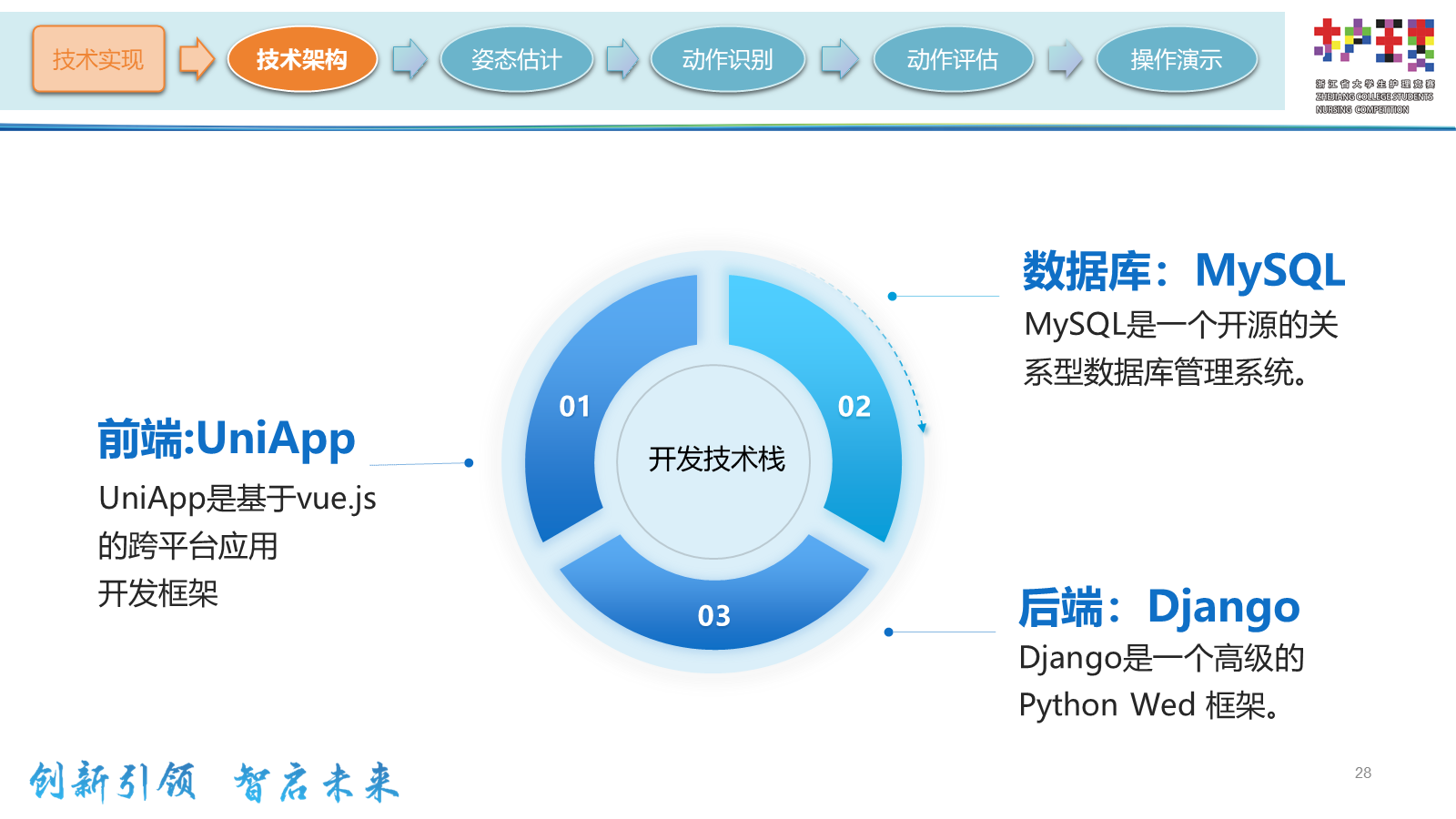 ppt.pptx 第21页