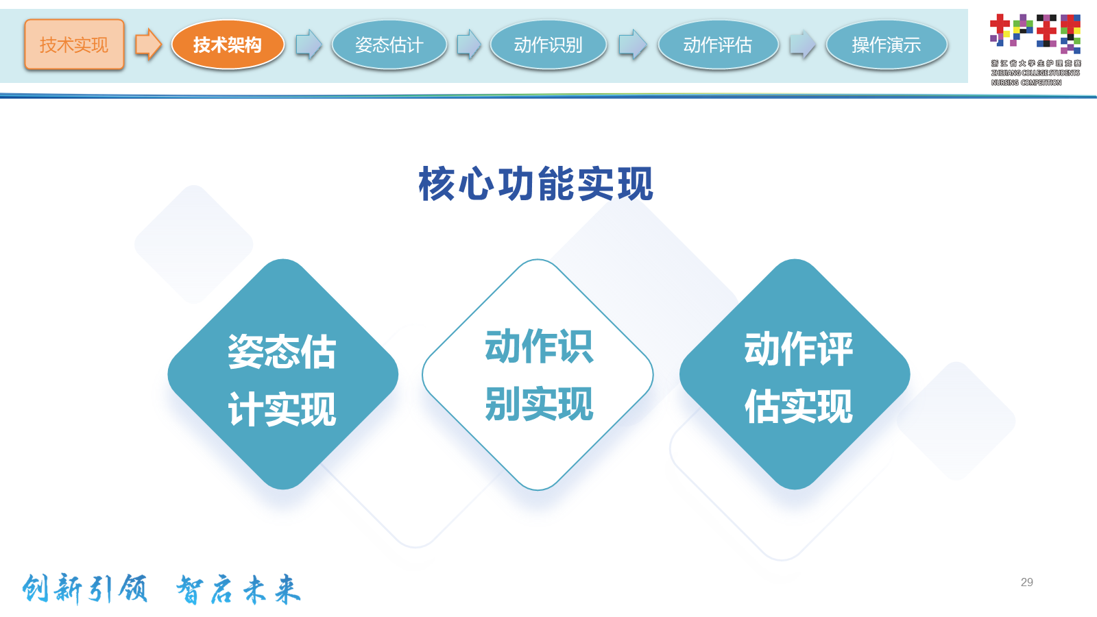 ppt.pptx 第22页