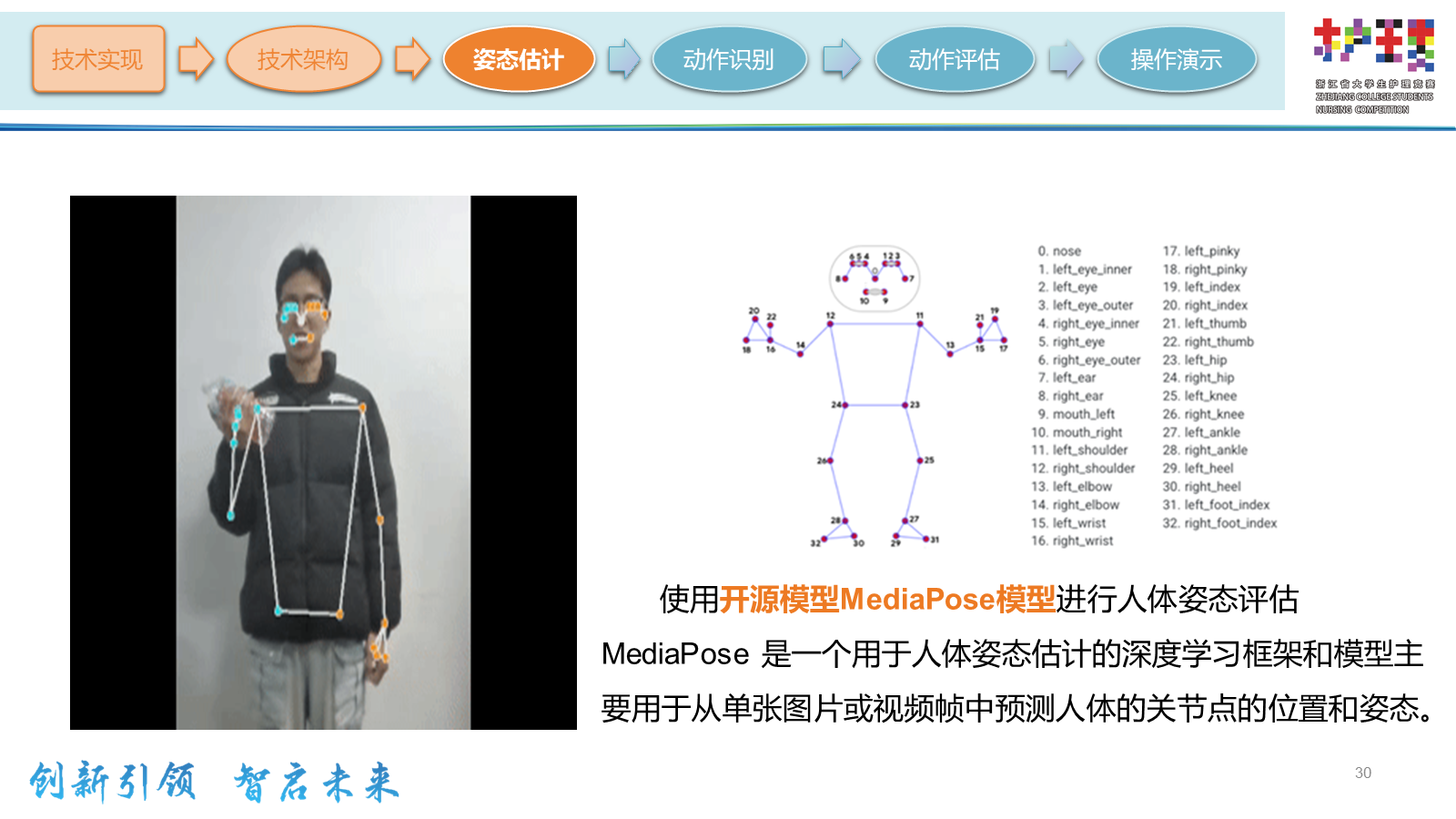 ppt.pptx 第24页