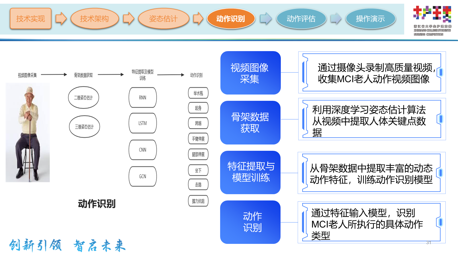 ppt.pptx 第25页