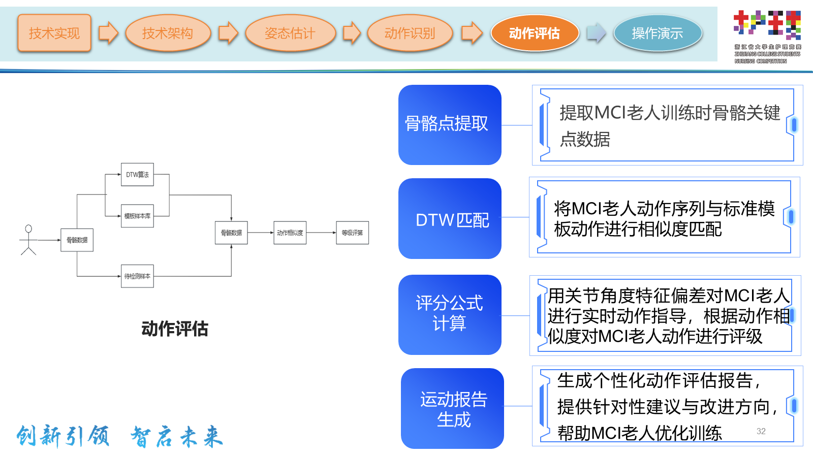 ppt.pptx 第26页