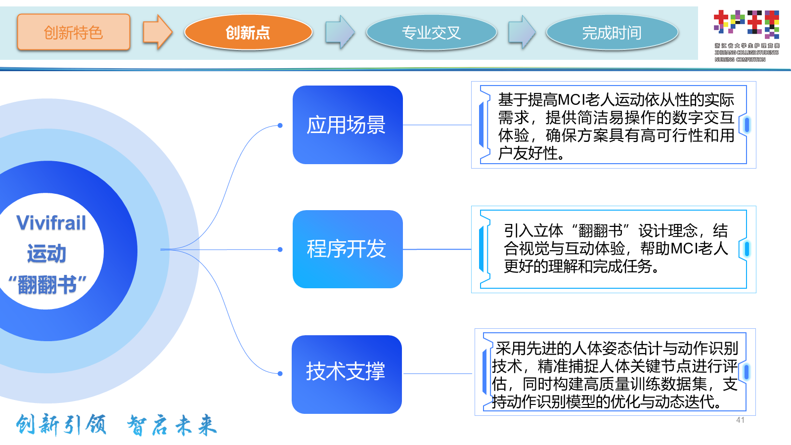 ppt.pptx 第36页