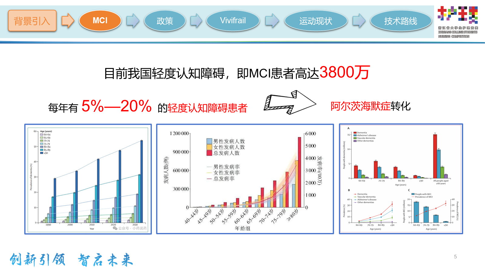 ppt.pptx 第40页