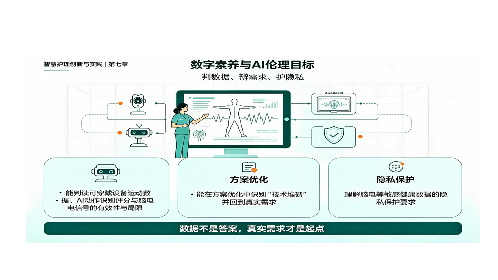 学习目标.ppt 第4页