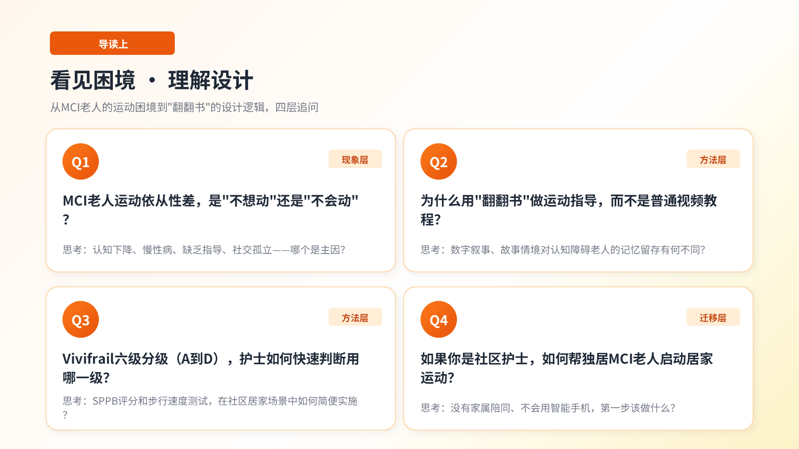 案例导读链 .pptx 第2页