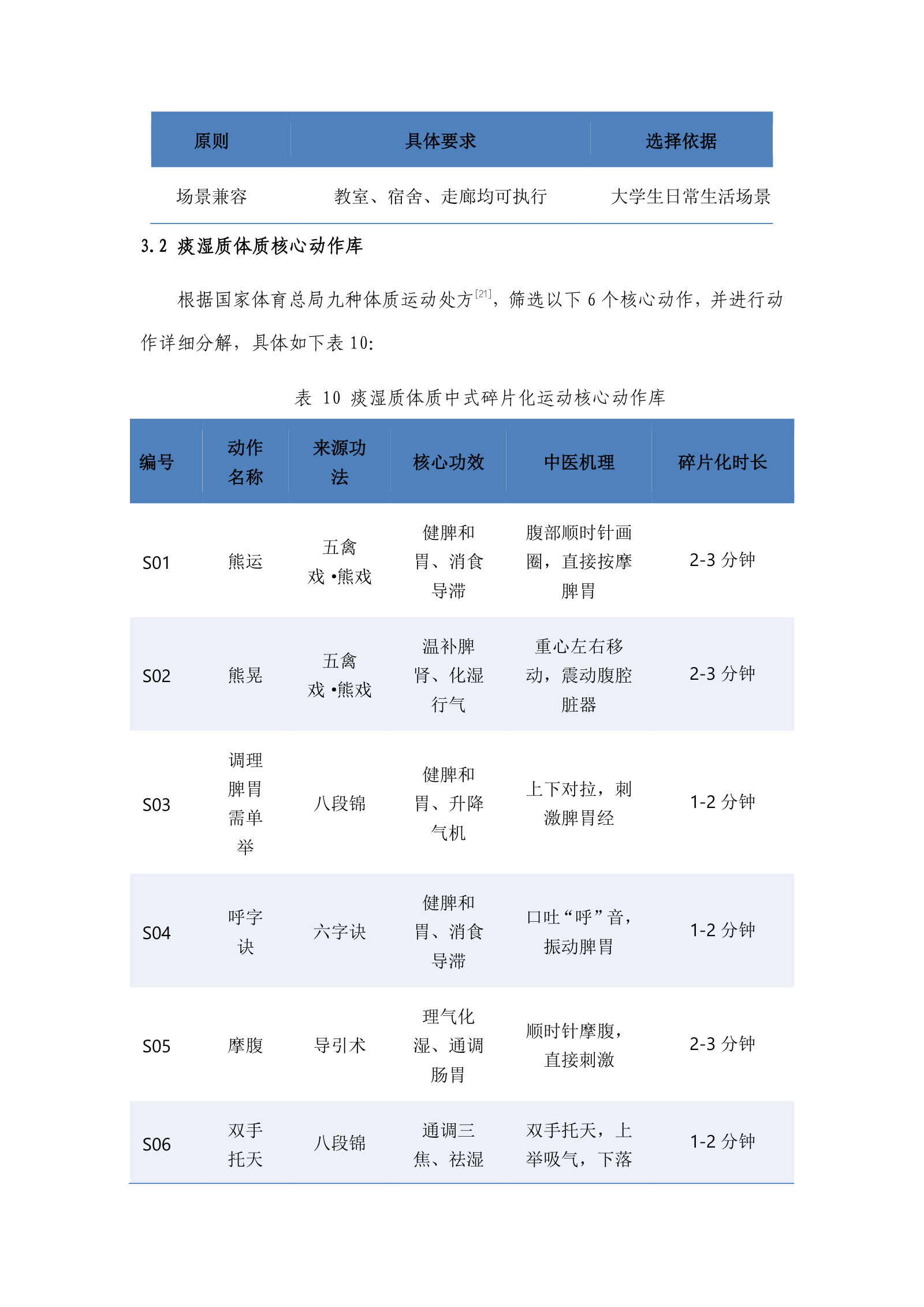 痰湿质体质运动方案.docx 第3页