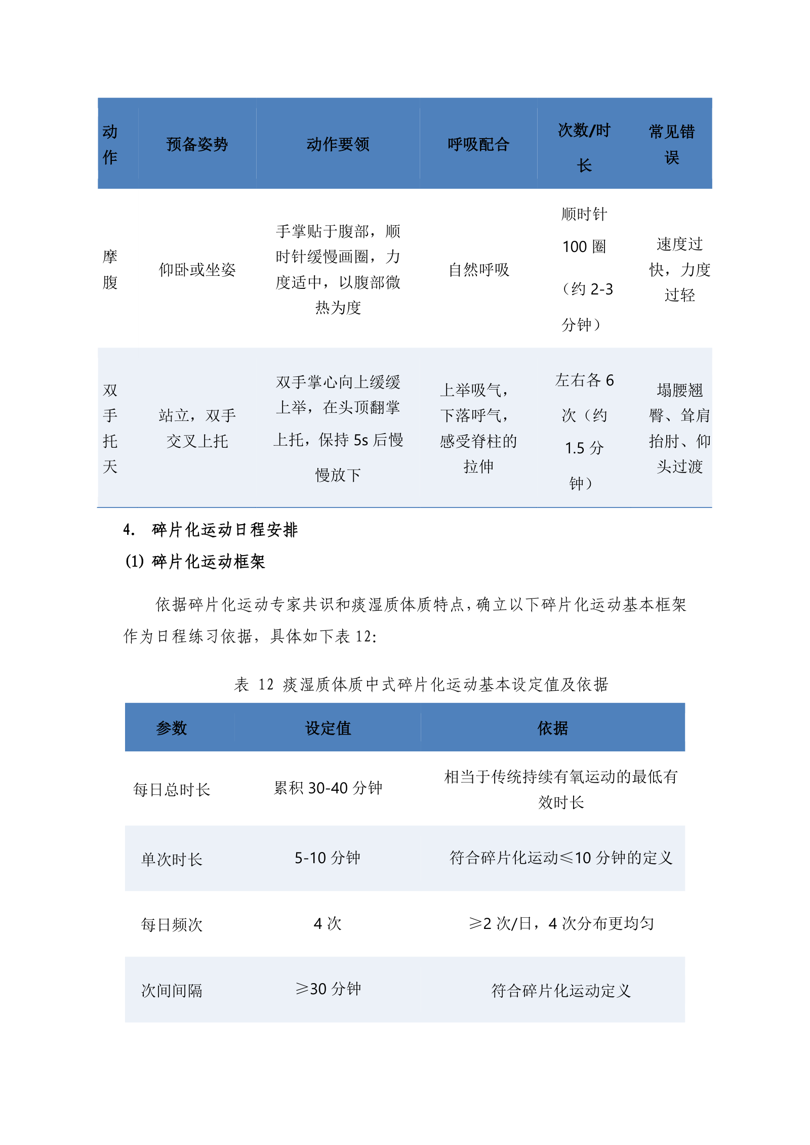 痰湿质体质运动方案.docx 第5页