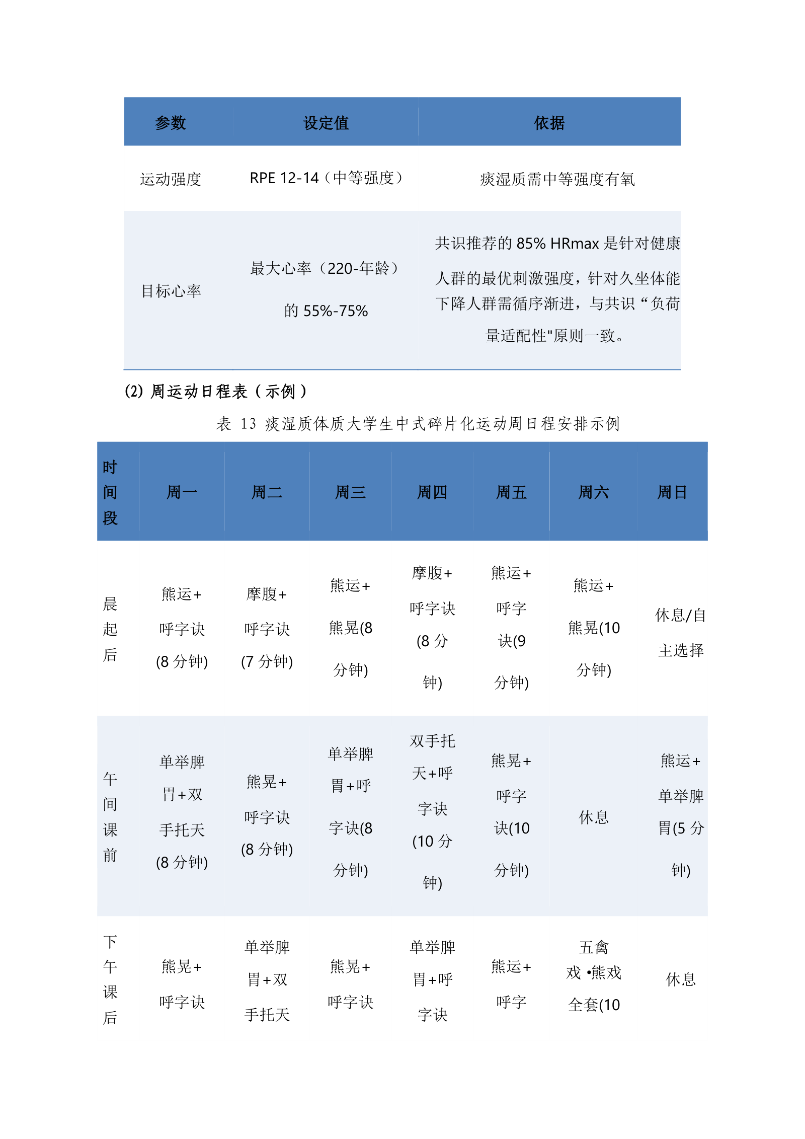 痰湿质体质运动方案.docx 第6页