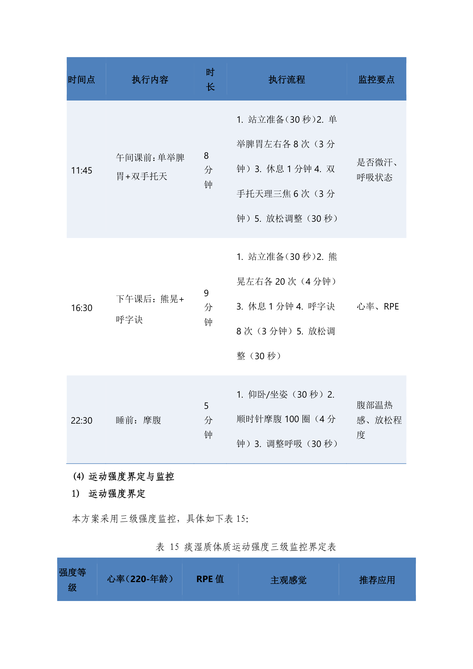 痰湿质体质运动方案.docx 第8页